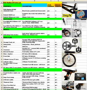 Click on the image to see all the specs for this mountain bike